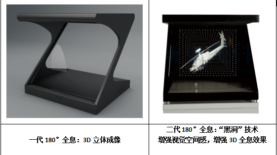 全息展示柜介紹